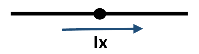 Conceptos básicos de circuitos eléctricos - 1