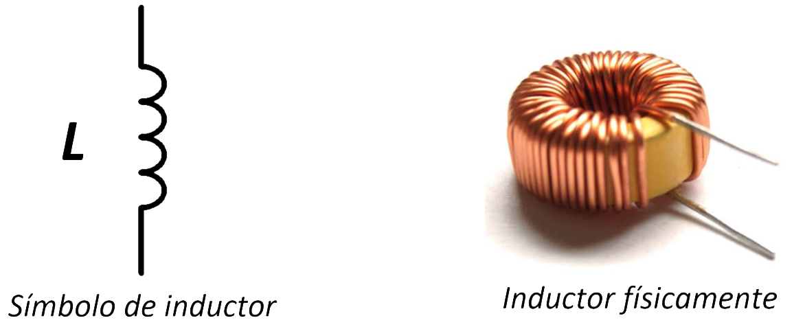 Elementos pasivos de circuitos eléctricos - 4