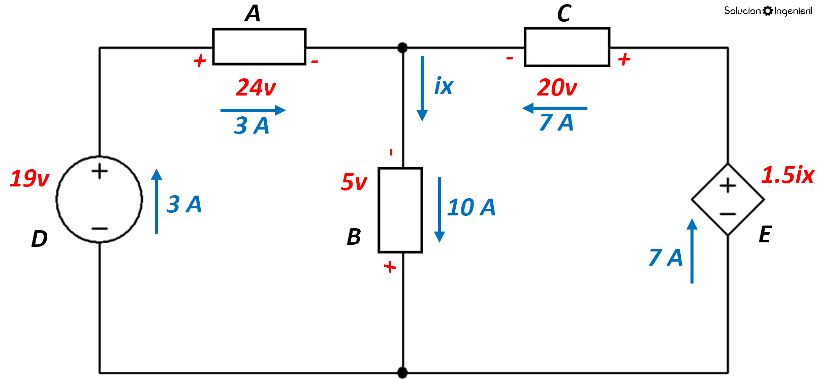 Convención pasiva de signos - 10
