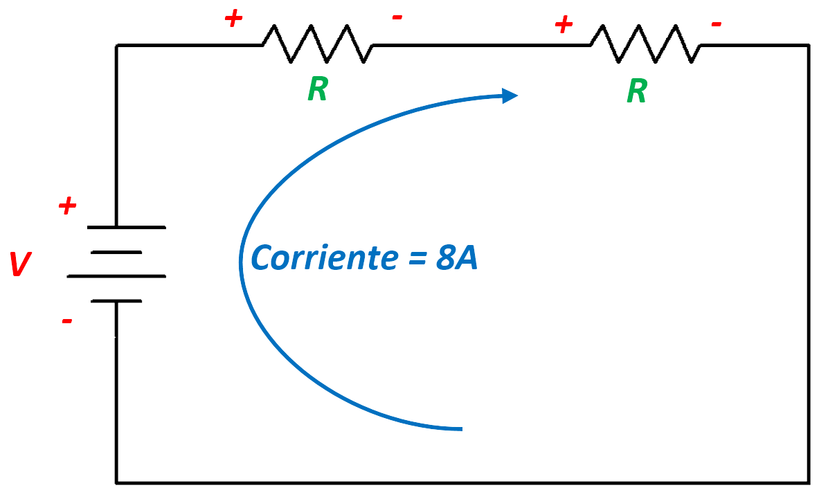 Convención pasiva de signos - 5