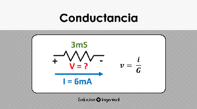 Circuitos - Conductancia