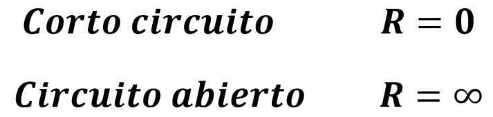 Corto circuito y circuito abierto - 5