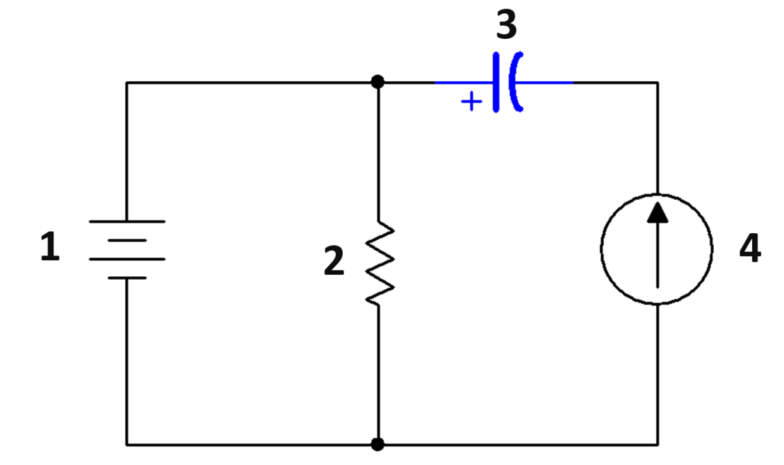 Ramas, nodos, lazos y mallas - 1