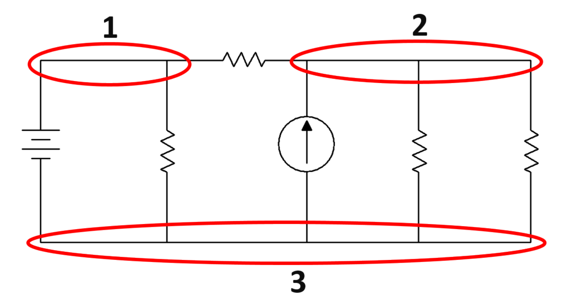 Ramas, nodos, lazos y mallas - 2