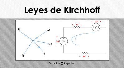 Circuitos - Leyes de Kirchhoff